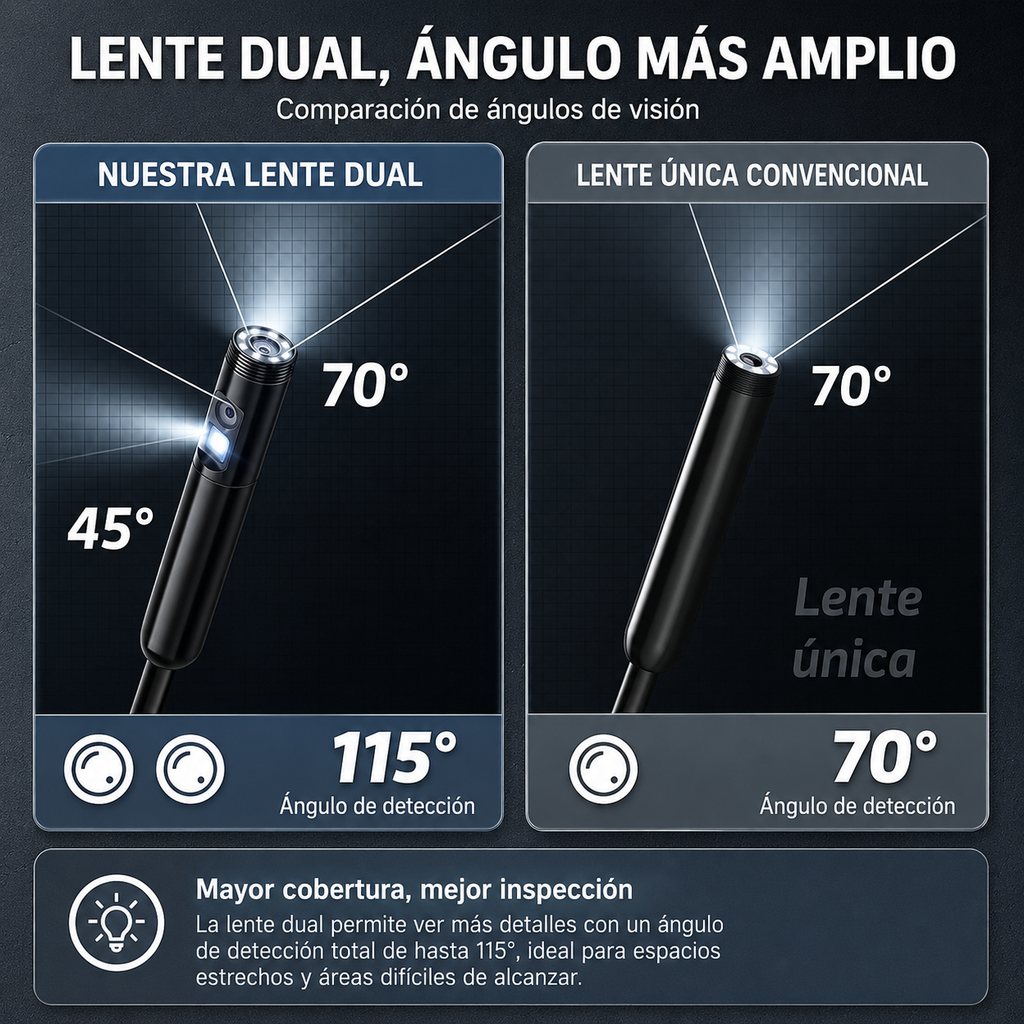Cámara endoscópica Wifi de lente única/doble, Mini cámara de inspección de coche Android para Iphone IOS, boroscopio de tubería impermeable tipo C