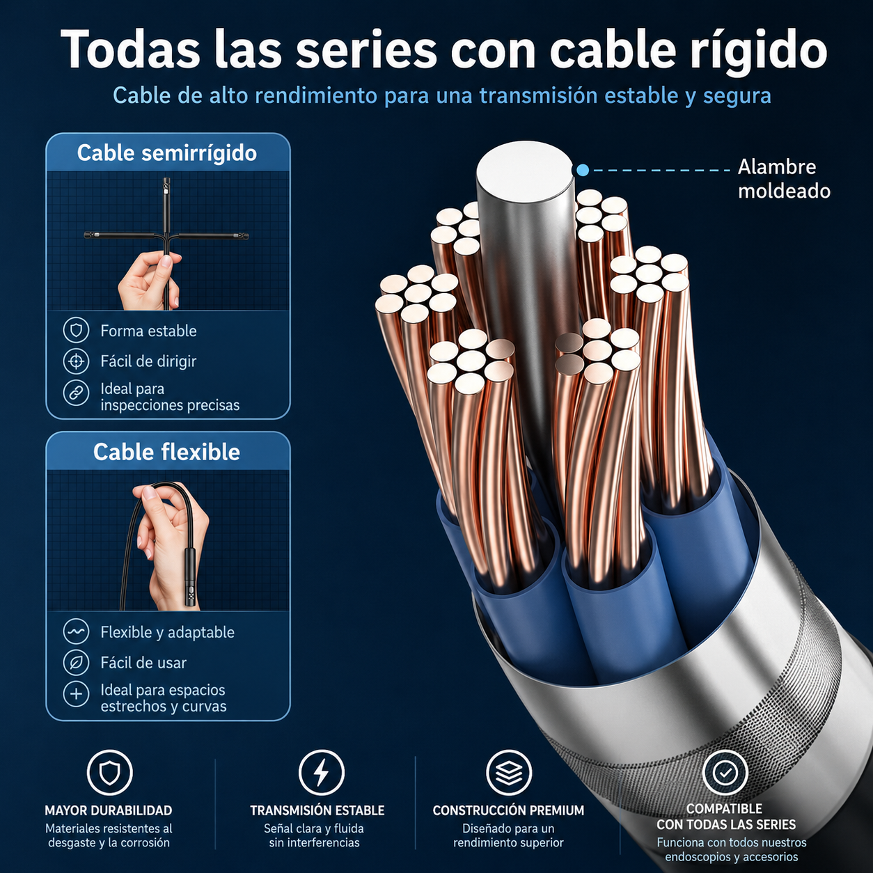 Cámara endoscópica Wifi de lente única/doble, Mini cámara de inspección de coche Android para Iphone IOS, boroscopio de tubería impermeable tipo C