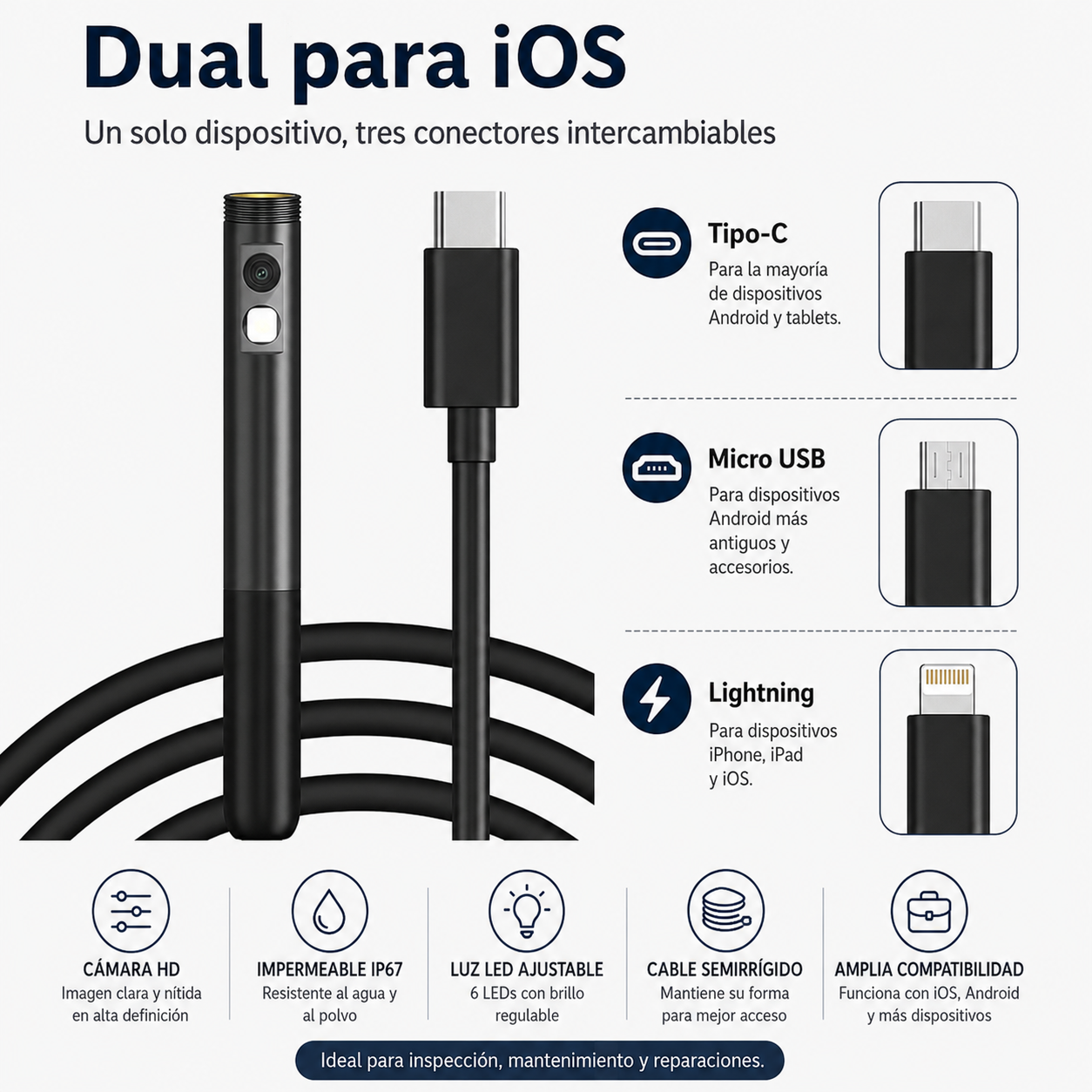 Cámara endoscópica Wifi de lente única/doble, Mini cámara de inspección de coche Android para Iphone IOS, boroscopio de tubería impermeable tipo C