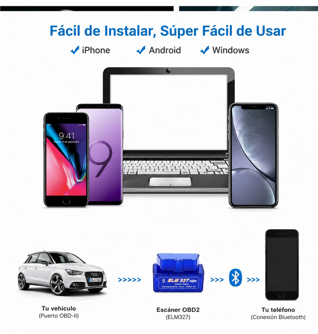 Mini Escáner de Diagnóstico para Autos + Envío Gratis