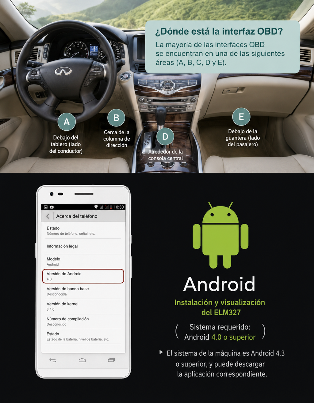 Mini Escáner de Diagnóstico para Autos + Envío Gratis