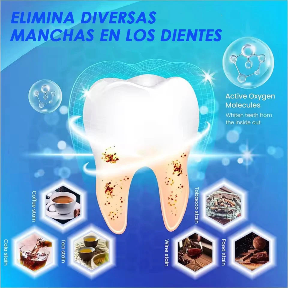 🔥 Tiras Blanqueadoras — Sonríe con Confianza Sin Gastar en el Dentista 💎😁 🚚 ¡Envío GRATIS!