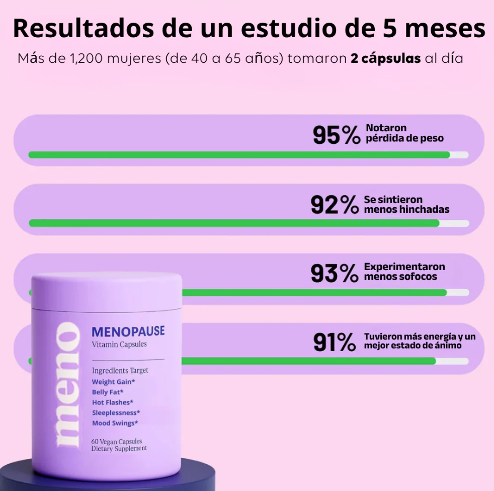 MENO l Cápsulas Adelgazantes  y Control Hormonal para la Menopausia