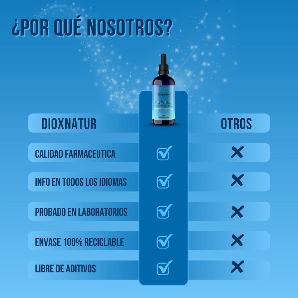 Azul de metileno 1%